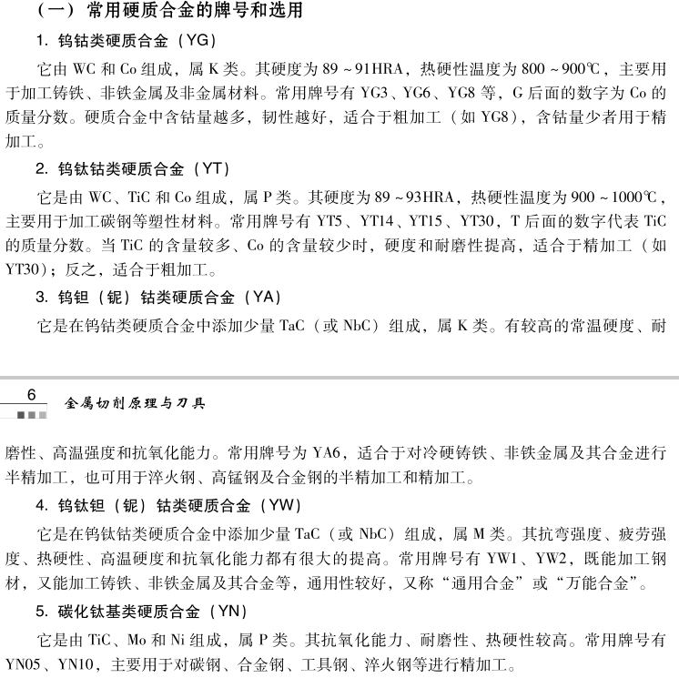 硬质合金牌号与选用.png