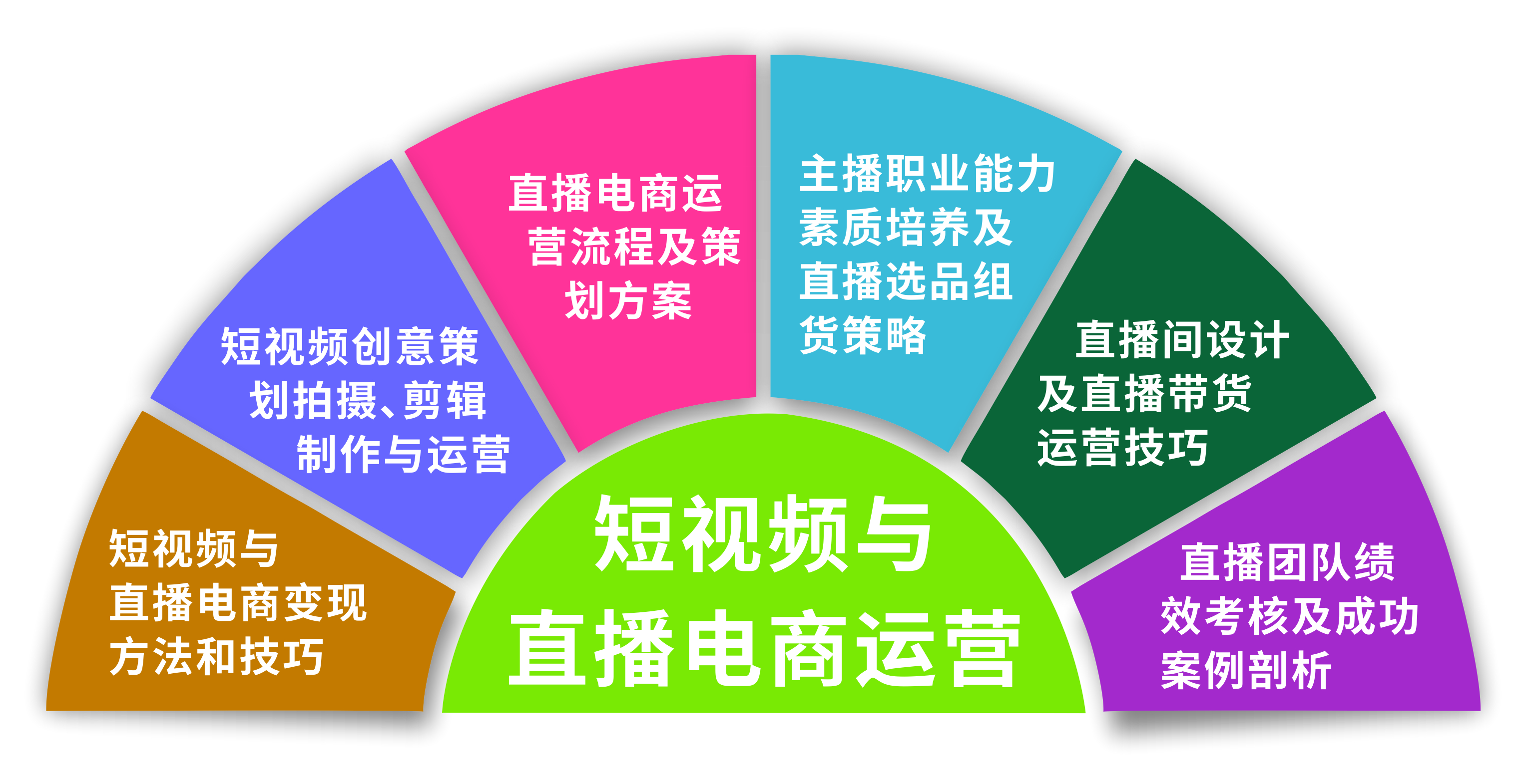 开云kaiyun-华中农业大学：以农业和人命科学为上风特点周旋“为学生发扬供给无尽大概”的育人理念