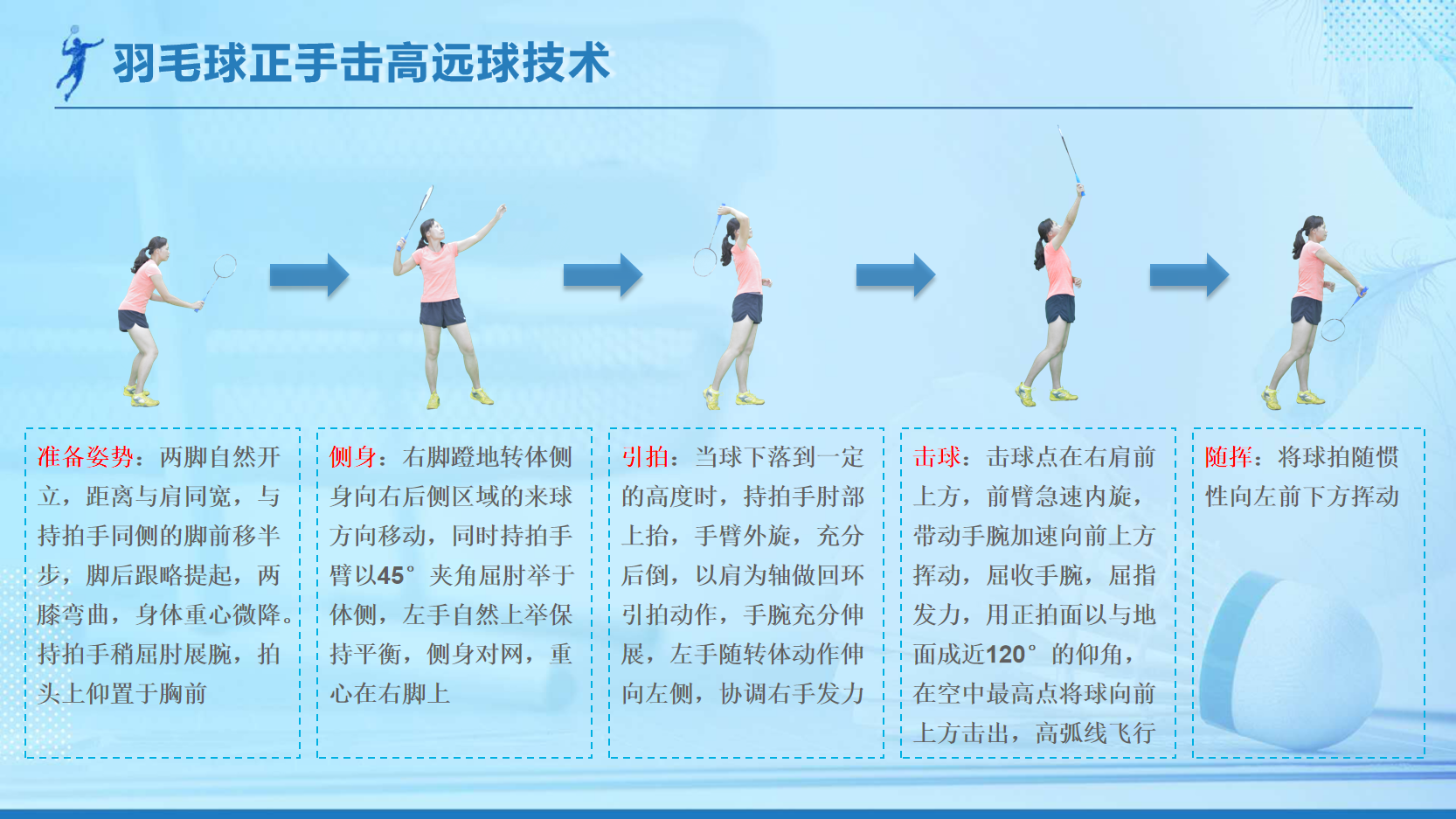 课程门户-章节详情