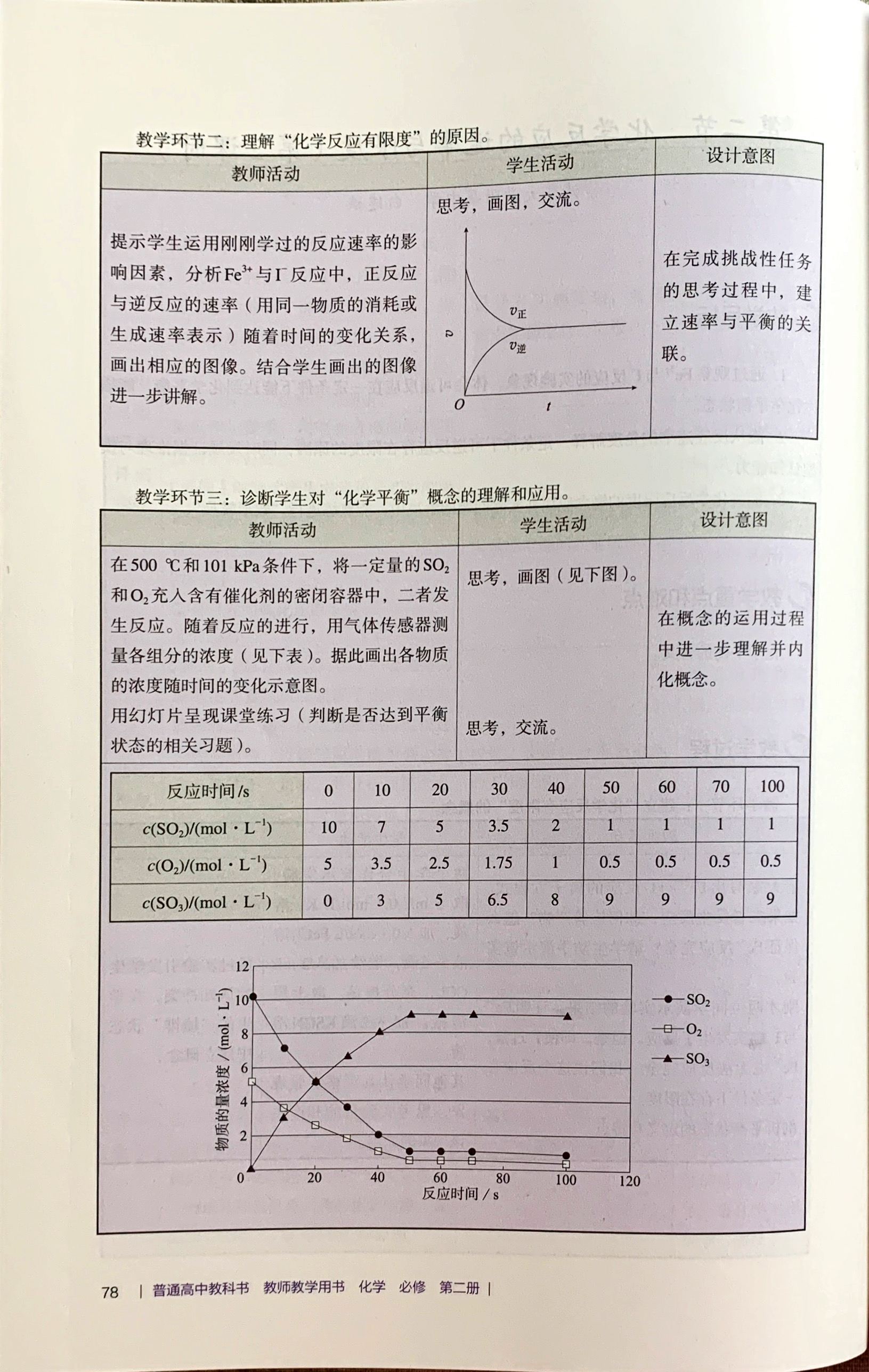 bf91d533dc9ae8204c6e73ece47a9fb4