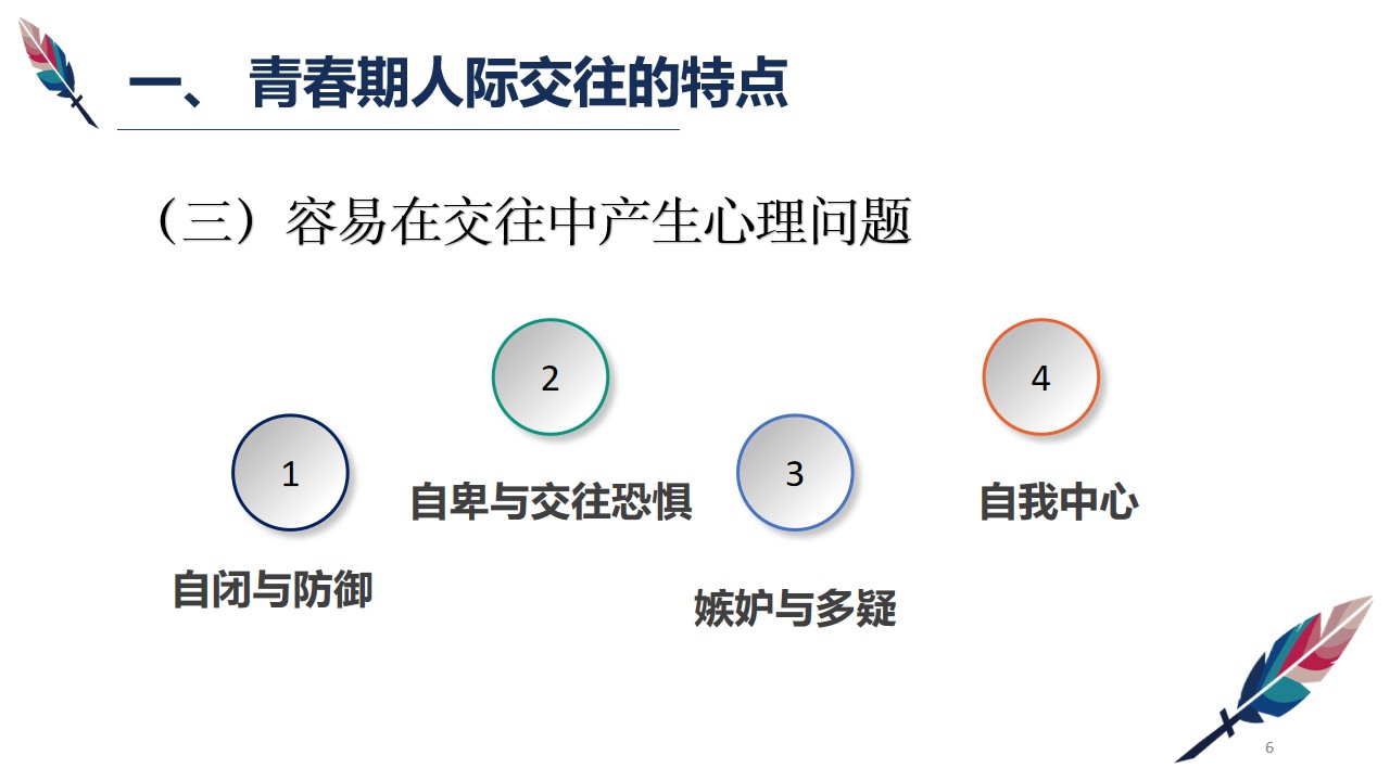 幻灯片6.jpg