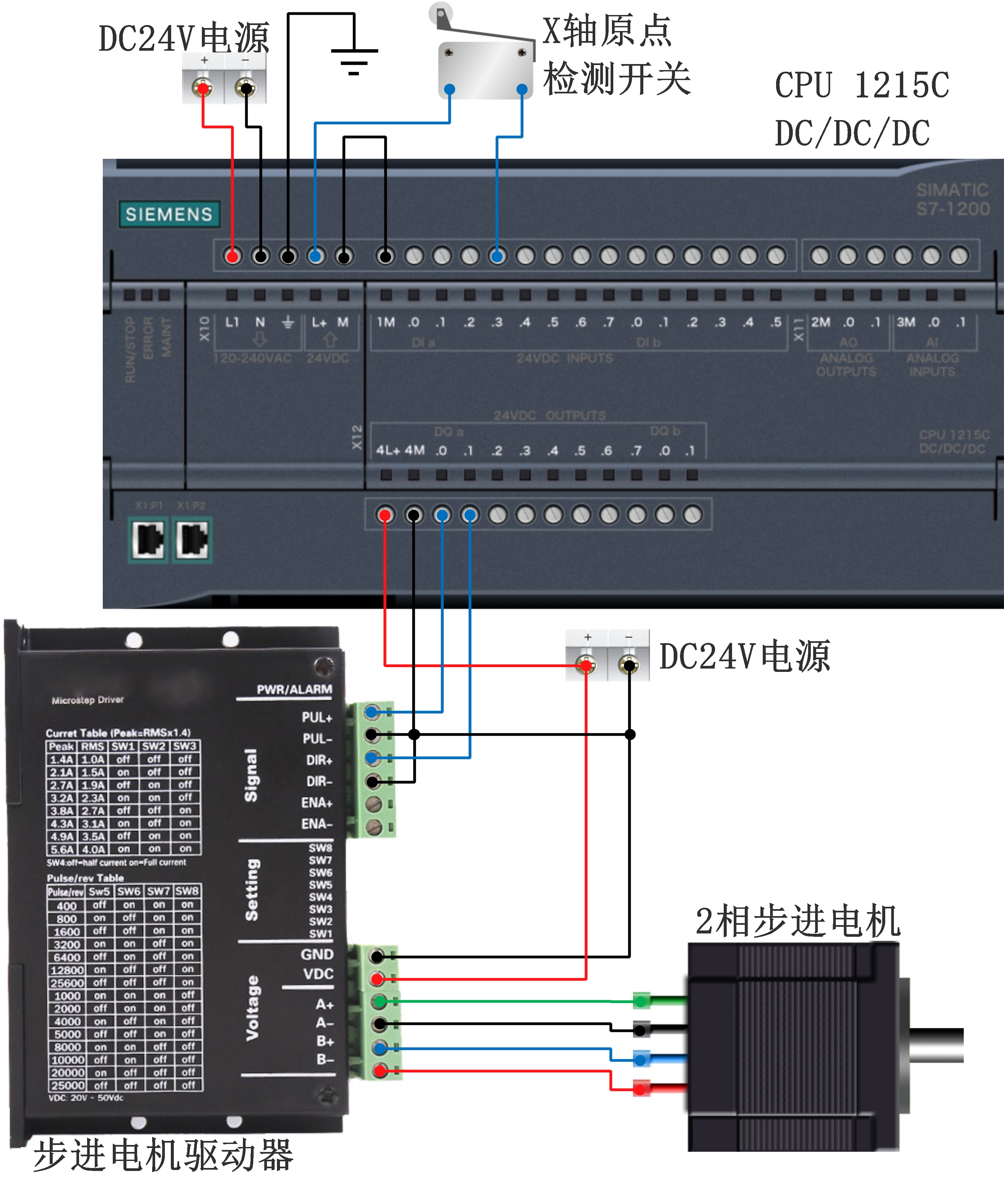 步进电机硬件接线图.jpg