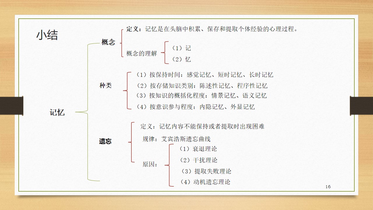 幻灯片16.jpg