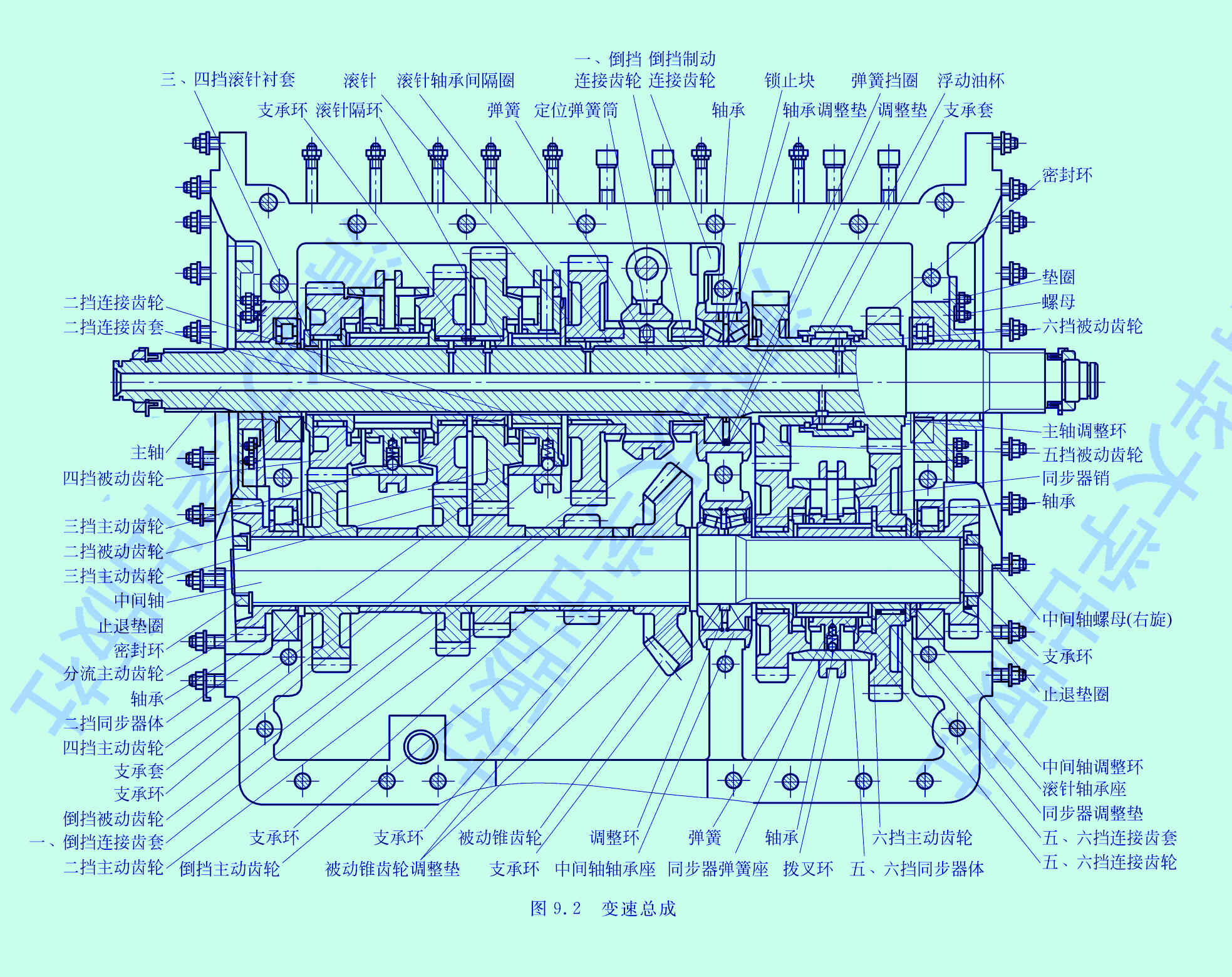变速机构 -蓝图.png