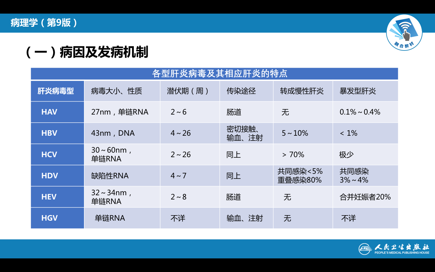 屏幕快照 2021-10-19 下午5.31.55.png