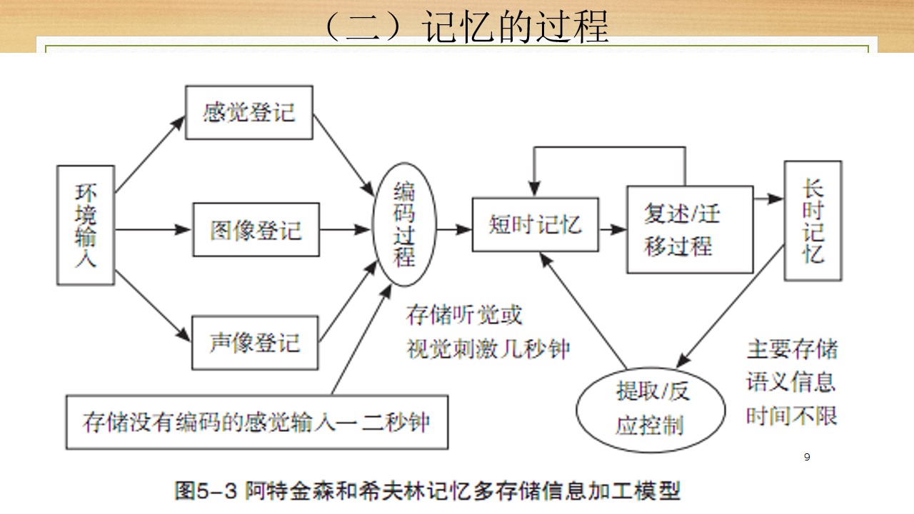 幻灯片9.jpg