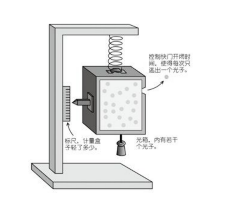 全屏显示 专题 章节