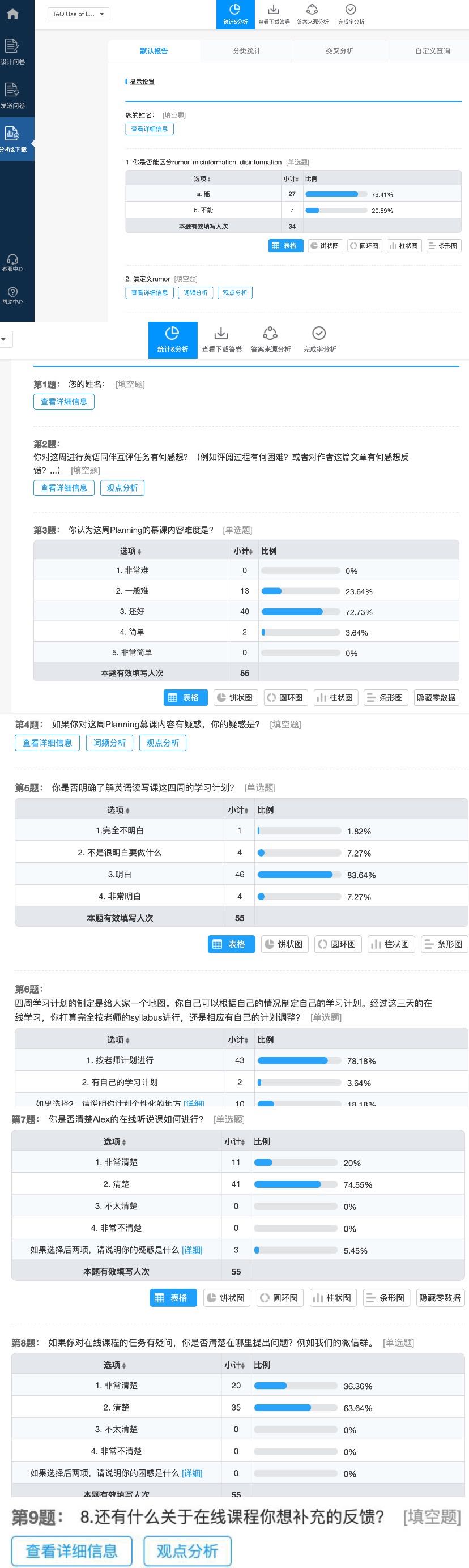 项目1开始的学习情况调查.jpg