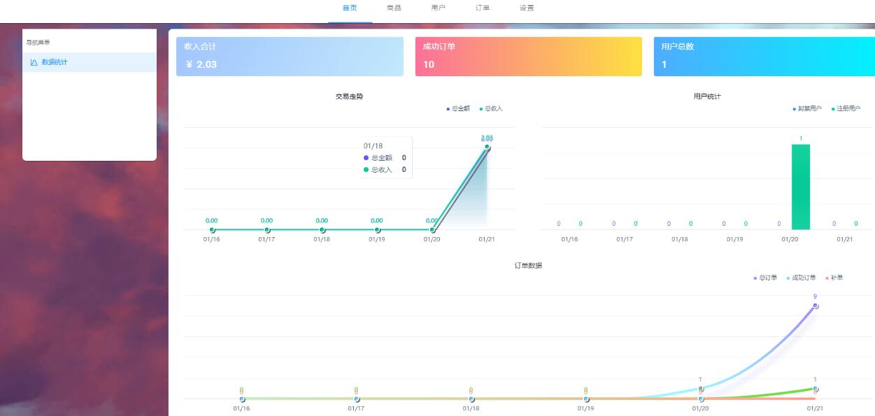 姆町个人发卡系统PHP源码