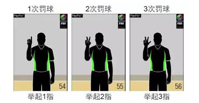 9、1向记录台报告罚则:.jpg