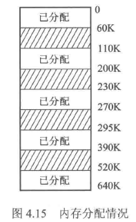 内存10.png 内存10.png