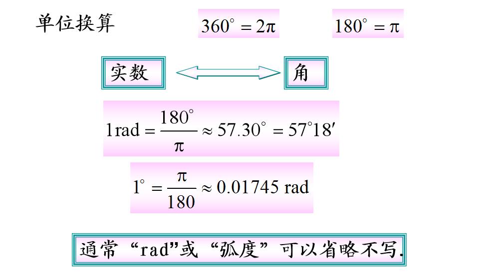 第五章 三角函数(1)图3.jpg