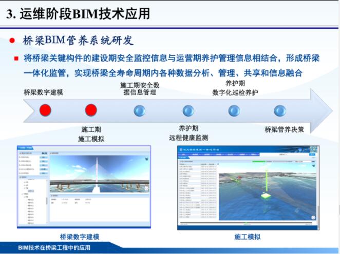 BIM桥梁的应用24.jpg