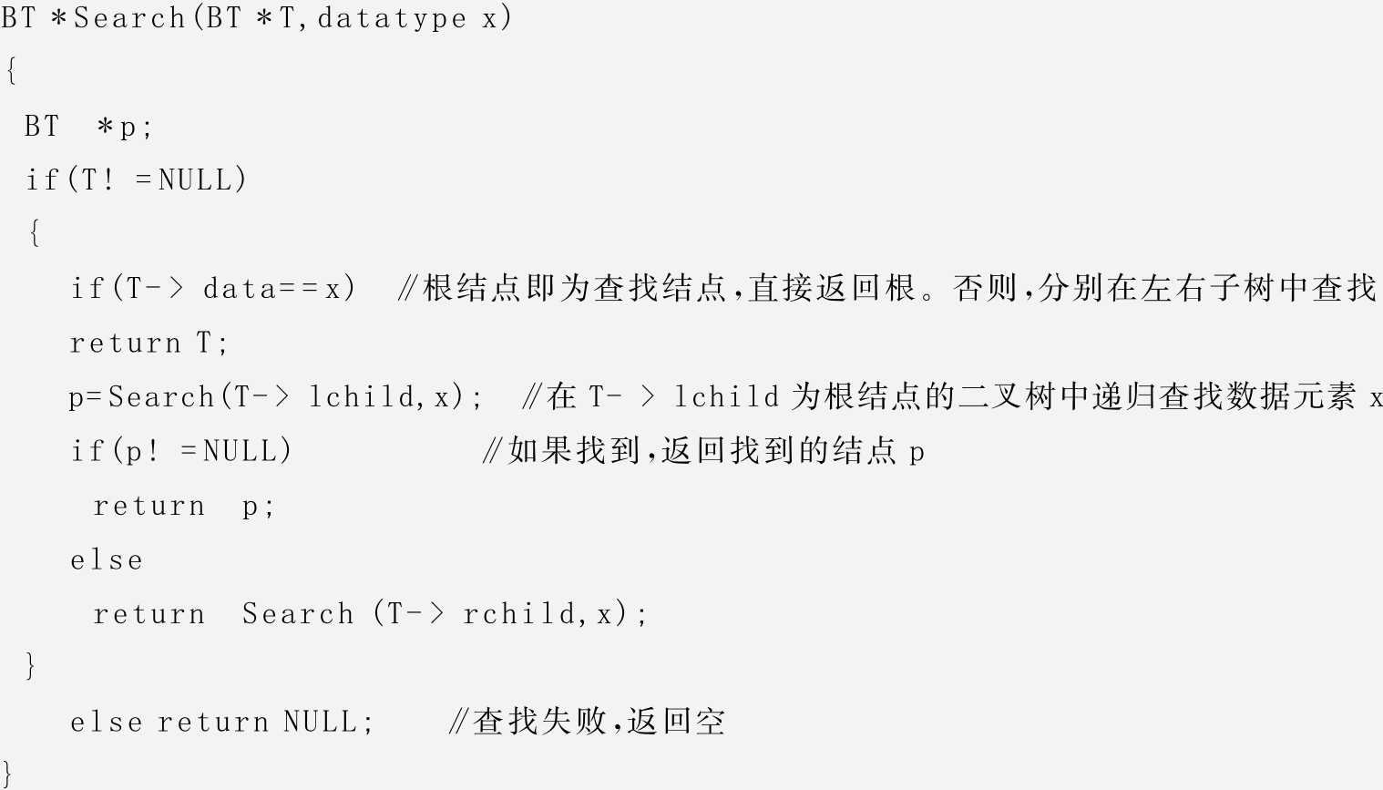 全屏显示 专题 章节