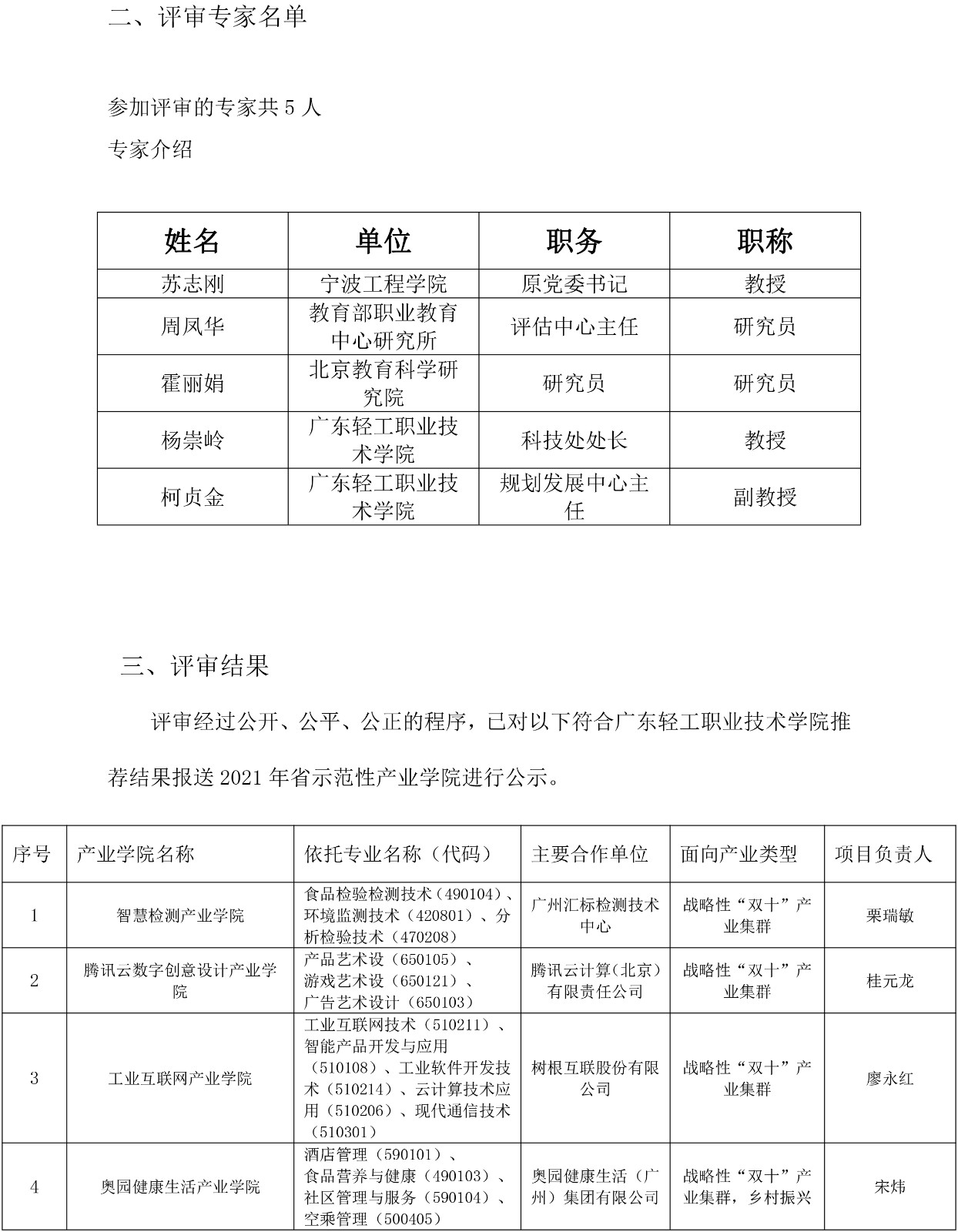 广东轻工职业技术学院2021年省高职教育示范性产业学院项目遴选工作报告-2.jpg