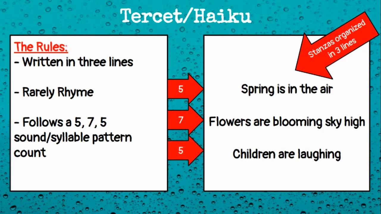 Types of Poetry.mp4_20240306_000405237.jpg
