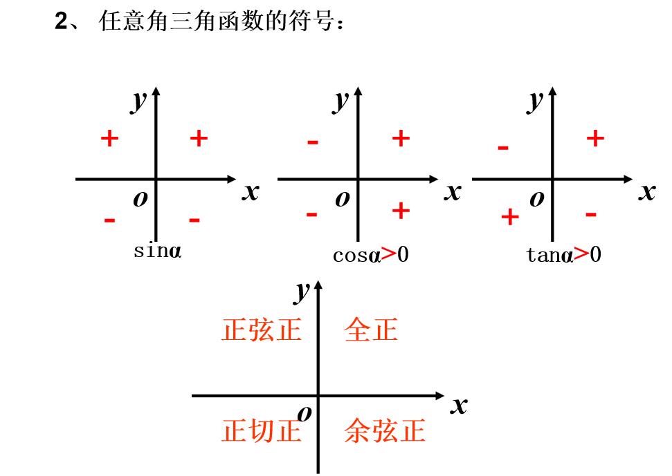 第五章 三角函数(1)图5.jpg