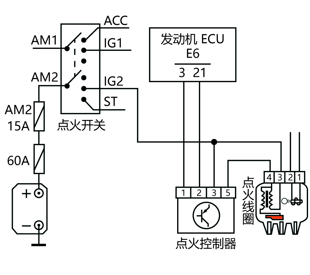 P7 点火系统的工作原理图.png