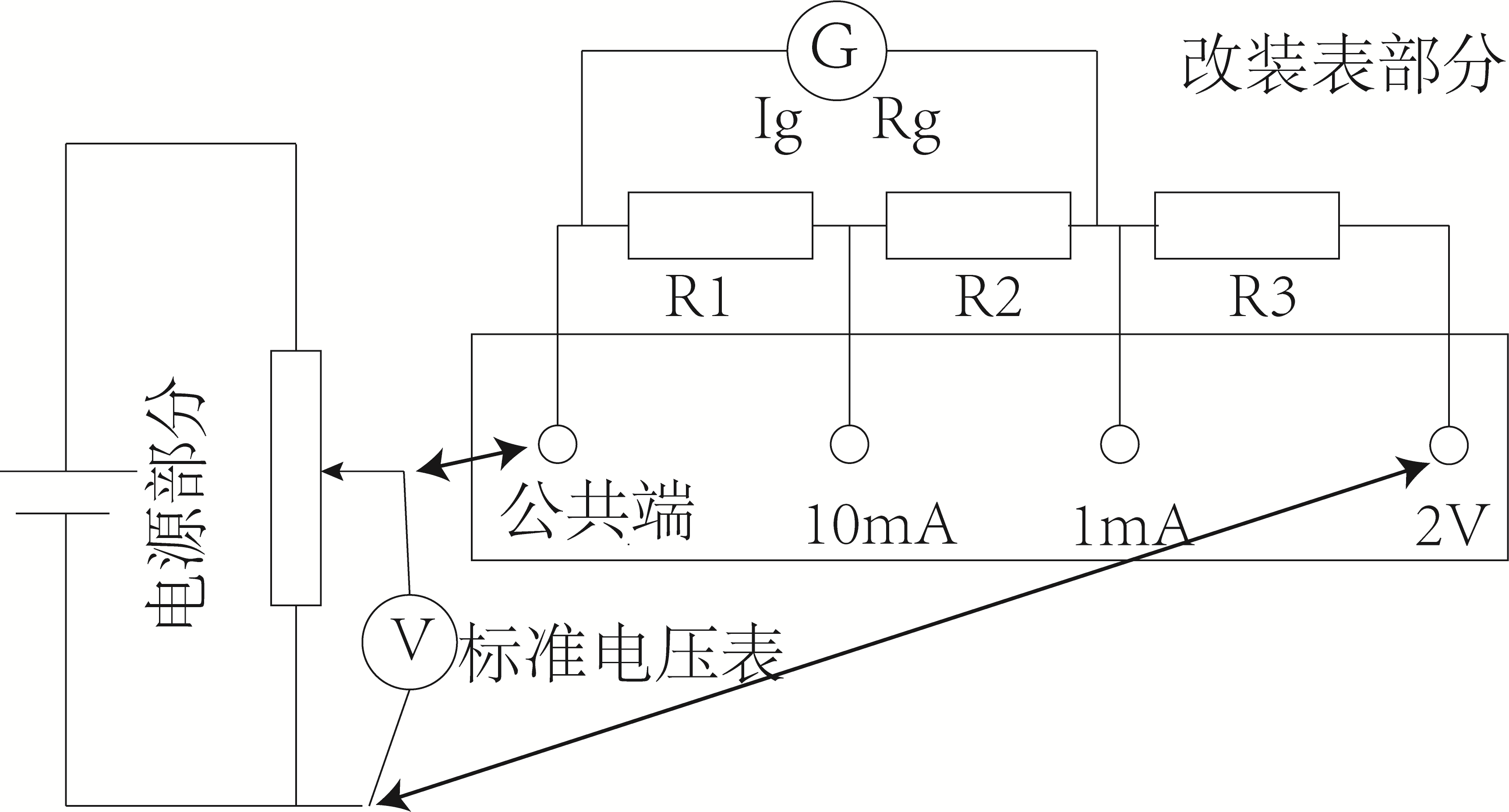 电压表改装与校准电路.png