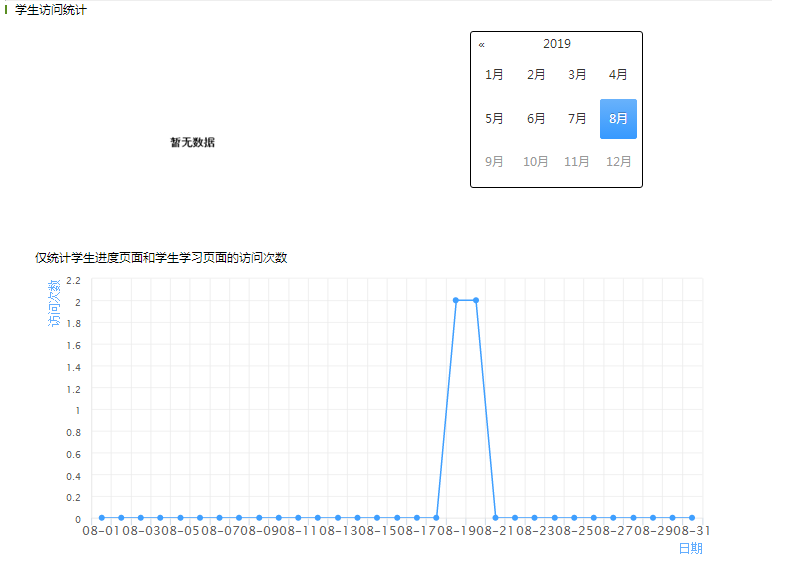 学生访问量2.png