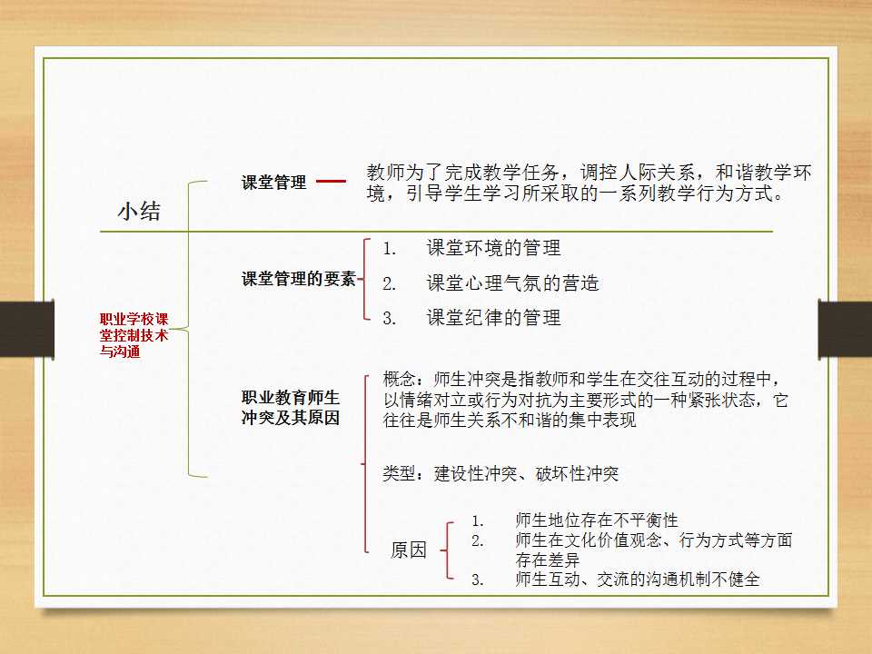 幻灯片11.jpg