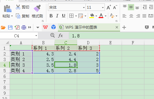 PowerPoint图表怎么编辑数据(PowerPoint图表编辑数据方法介绍) PowerPoint图表怎么编辑数据(PowerPoint图表编辑数据方法介绍)