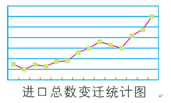 QQ图片20200301083056.png