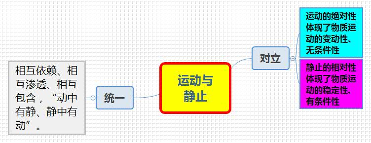 运动与静止.jpg