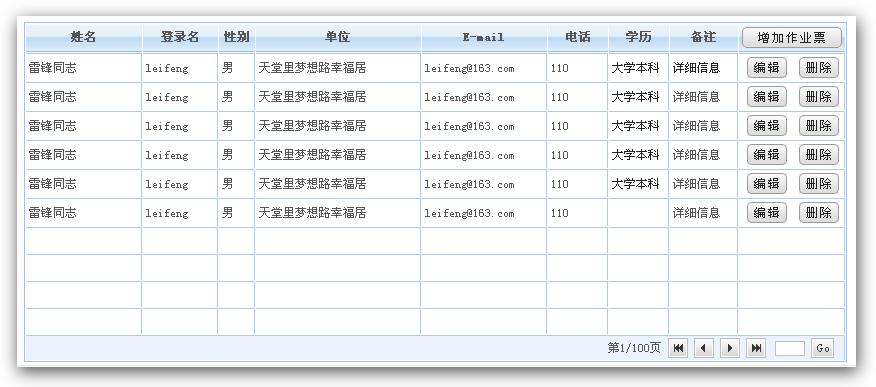图12-19 用户管理页面列表区域一.png