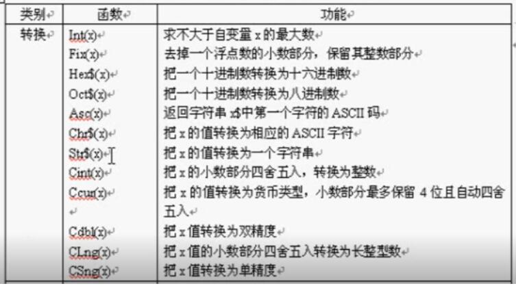 转换函数.jpg