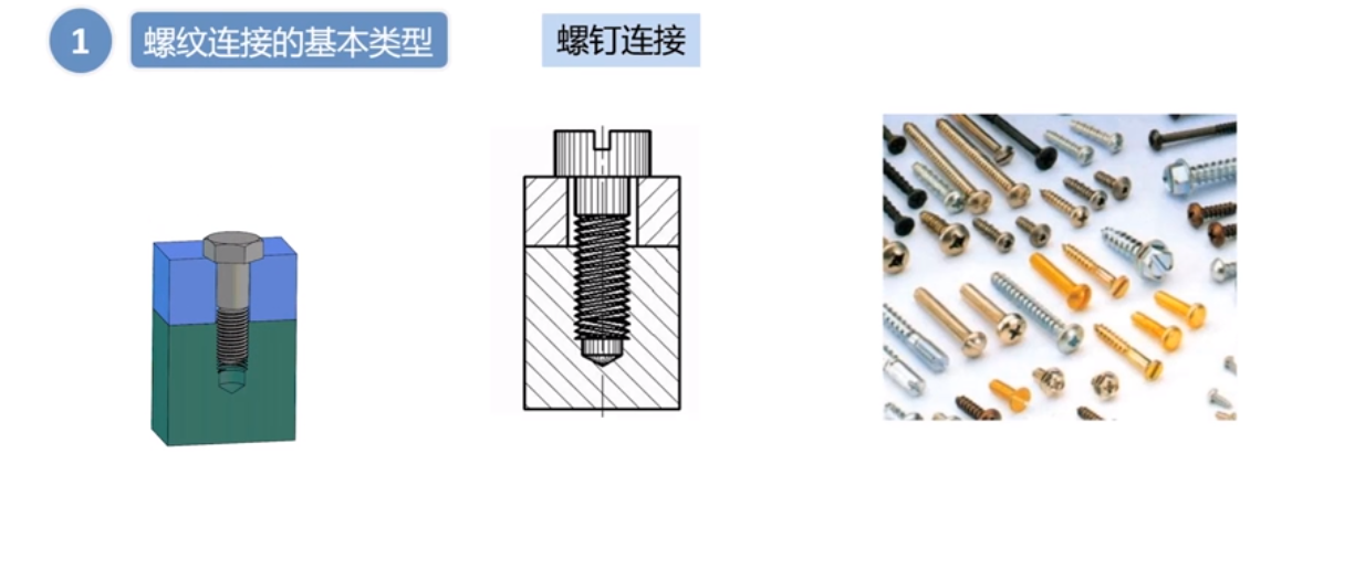 螺钉连接.png