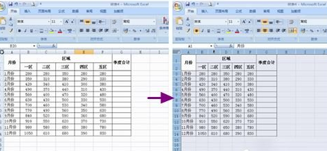 调整excel2007表格行列宽度的图文讲解 调整excel2007表格行列宽度的图文讲解