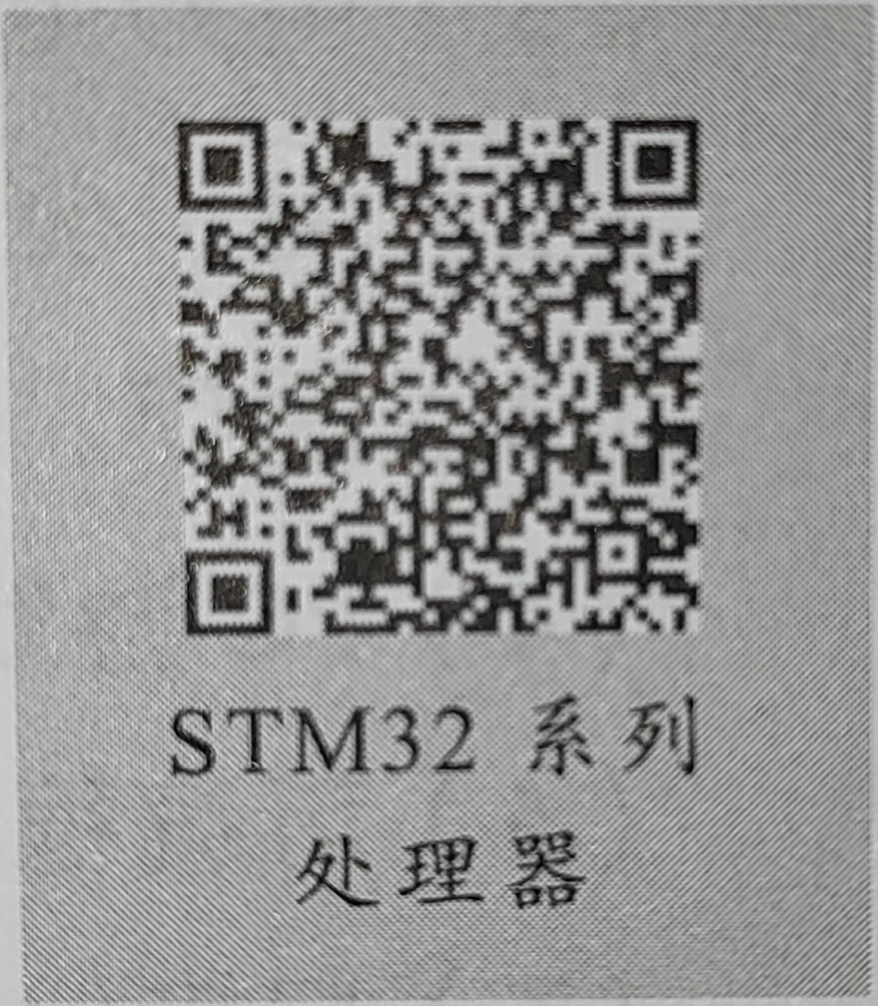 STM32系列处理器.jpg
