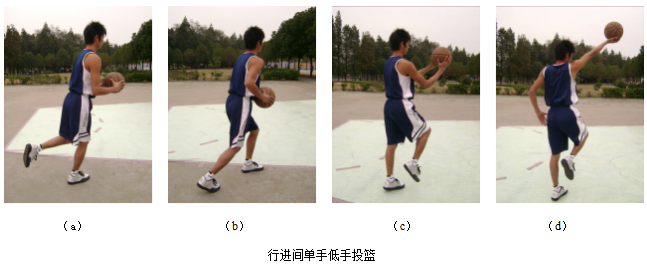 行进间单手低手投篮.png