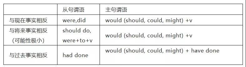 全屏显示 专题 章节