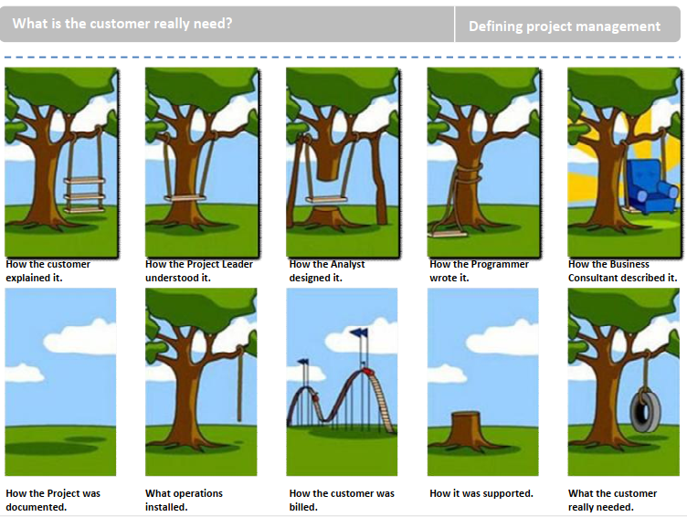 why is clear communication important.png