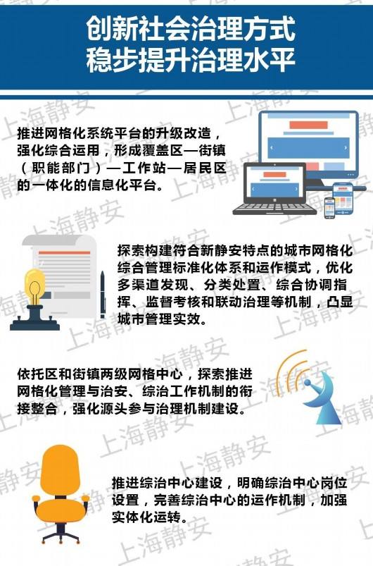 创新社会管理.jpg
