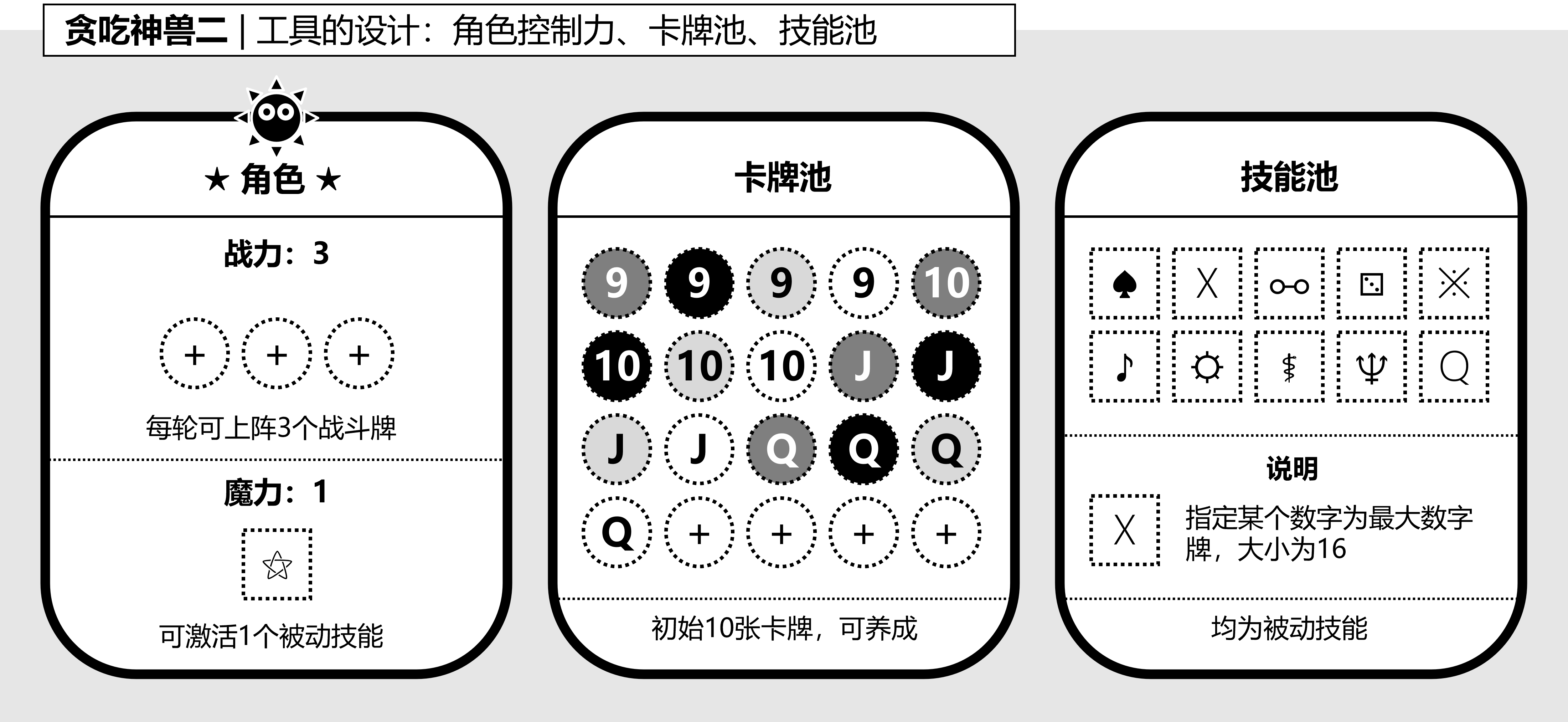 图7-4-2, 《贪吃神兽》的工具设计:角色、卡牌池和技能池(1).png