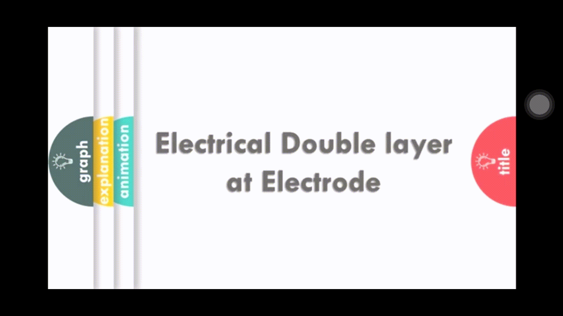 第二章 Double Layer.gif