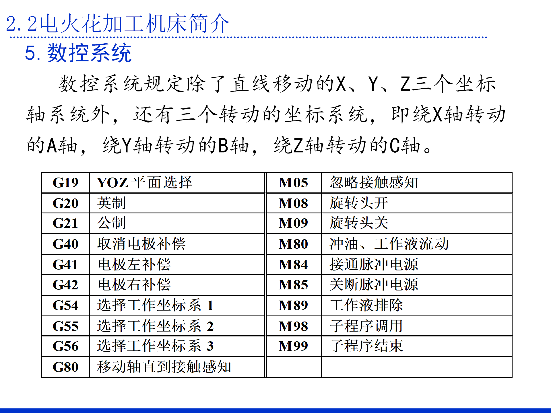 第二章 电火花加工的基本原理及设备_17.png