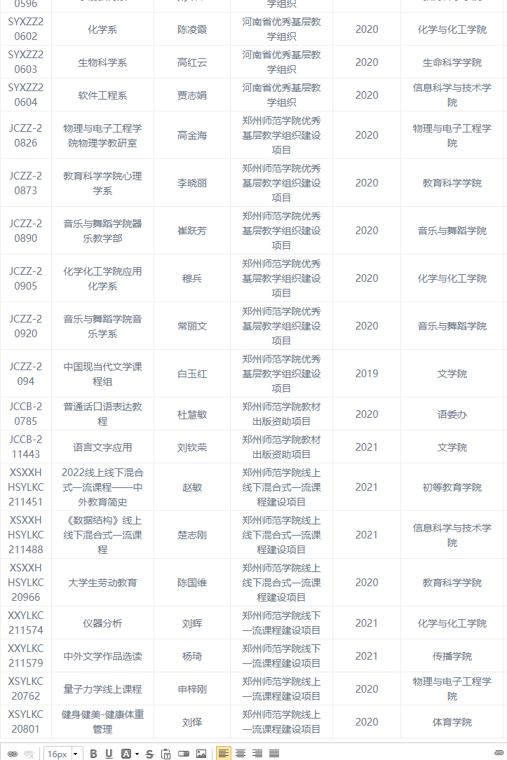 教学质量工程结项名单.png
