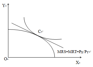 e30408a7805f38f73551db4e1eda3d1.png