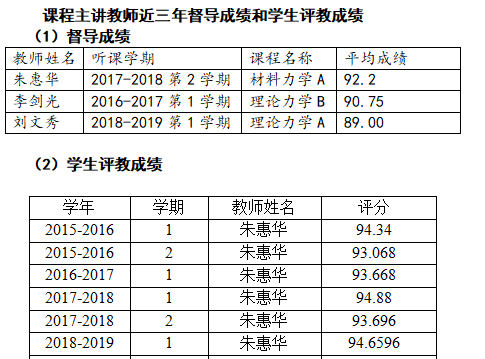 评教成绩 - 副本.png