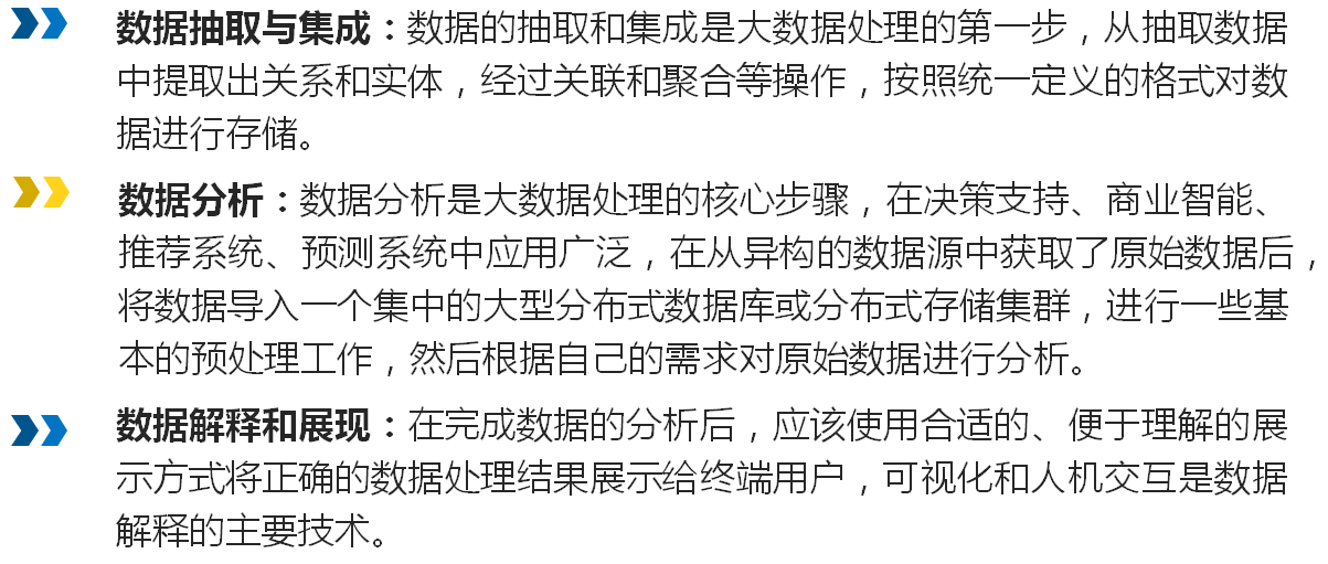 大数据处理流程.png
