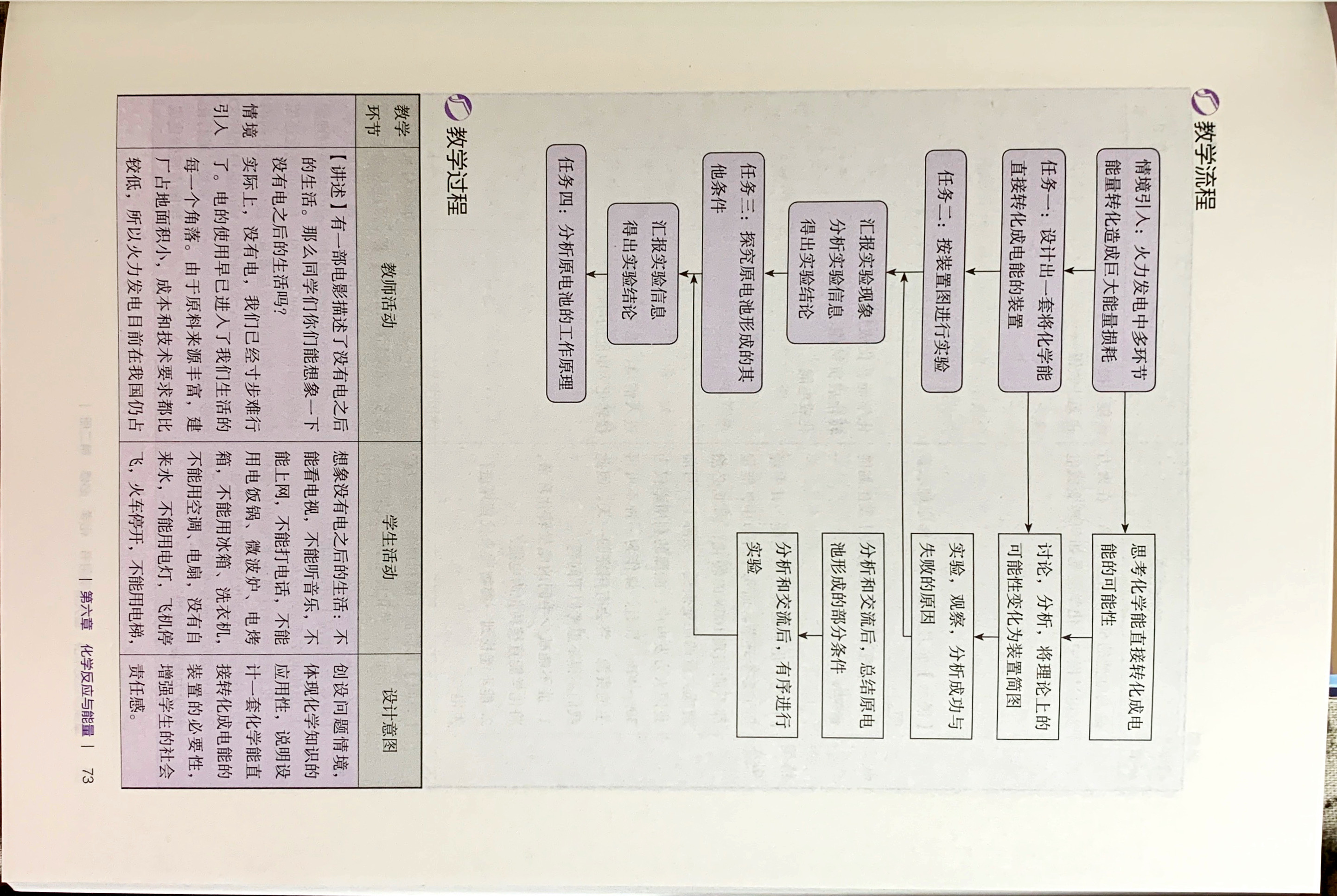 eec71a01dc0cf667caf44b47a2d882c2
