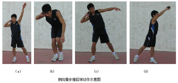 侧向推铅球.png