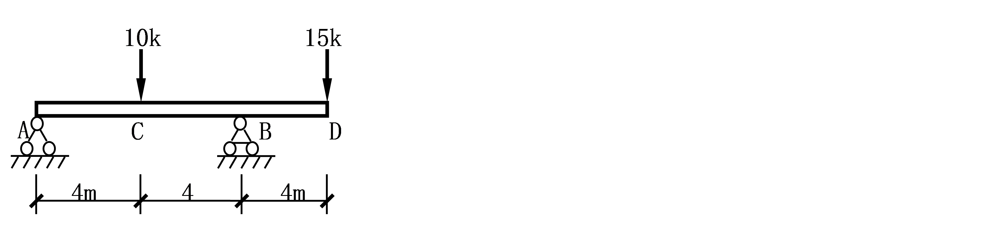 7.外伸梁.png 7.外伸梁.png