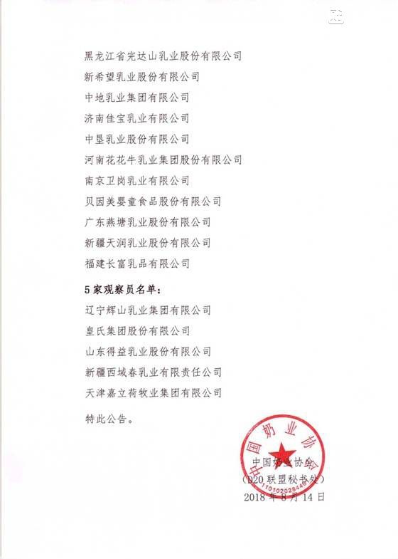 中国奶业20强(D20)企业名单2.jpg