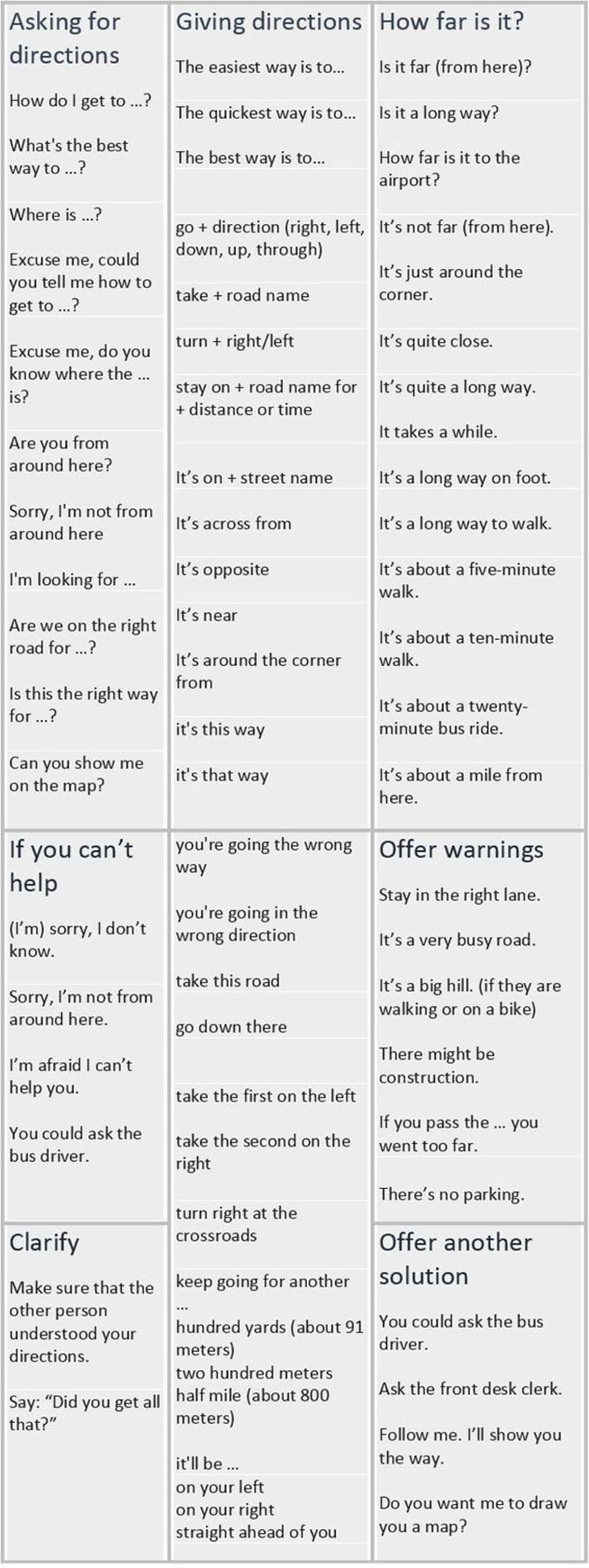 ask for directions.jpg