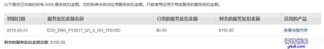 EDU 邮箱福利大全